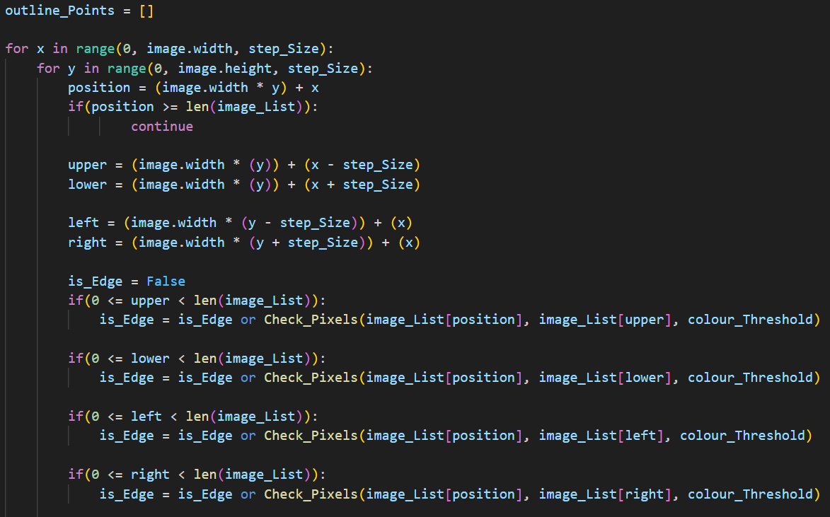 A screenshot of colour-coded code